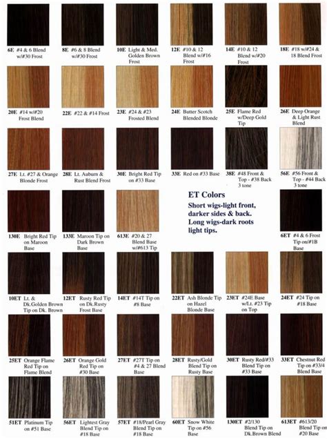 20 Free Printable Redken Shades EQ Color Charts [PDF]