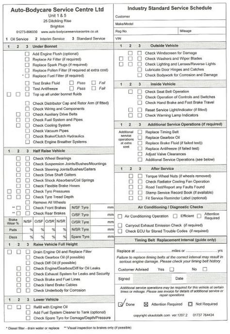 Mot Check Sheet - How Car Specs