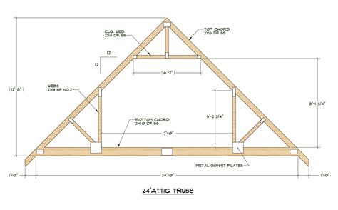 Medeek Design Inc. - Truss Gallery