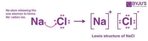 Lewis structure of NaCl - How to draw Lewis structure of NaCl, Polar or ...