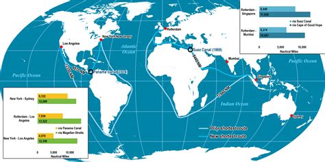 Geographical Impacts of the Suez and Panama Canals | The Geography of ...