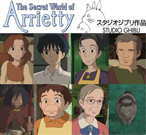 The Secret World of Arrietty (2010) | Studio ghibli characters, Studio ...