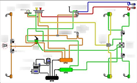 Air Brake Schematic Diagram | Quizlet