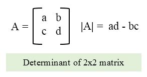 C program to find determinant of a matrix - Codeforwin