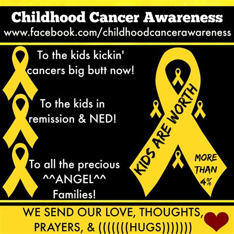 Childhood Cancer Awareness: Please Share New Graphics :o)