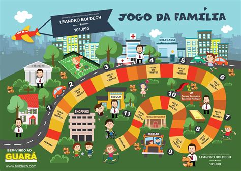 Tudo o que você precisa saber sobre Jogos de Tabuleiro na Educação