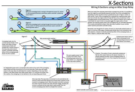 Gasboy Atlas Wiring Diagram