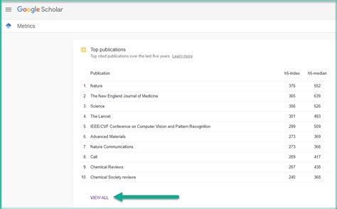 Google Scholar journal metrics - Publishing - Subject Guides at ...