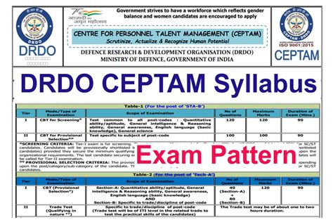 DRDO CEPTAM Syllabus 2022 PDF Check CEPTAM 10 STA-B Technician Exam ...