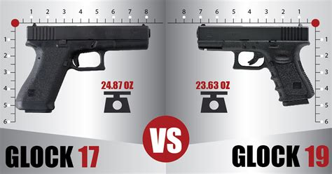 Glock 17 vs Glock 19 - Which One Is Better? - WikiArms Blog