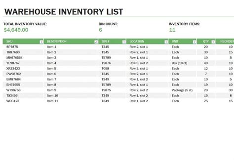 Warehouse Inventory | Warehouse Inventory Template