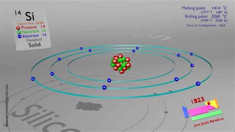 3d Atom Model Silicon