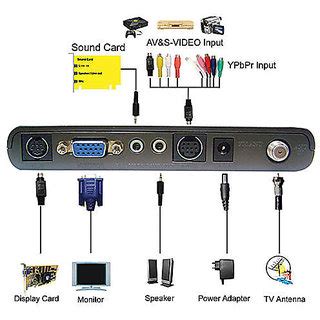 TV Tuner Digital PC TV Tuner Box External TV Tuner Box