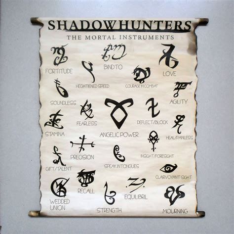 SHADOWHUNTERS Runes The Mortal Instruments Books Runes by | Etsy