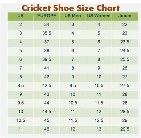 printable shoe size chart mens – PrintableTemplates