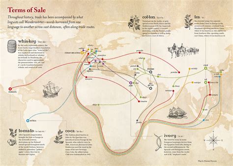 This map shows how new words spread along trade routes | World Economic ...