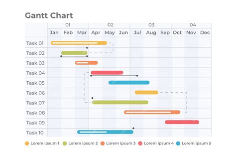 11 Simple Excel Gantt Chart Template Excel Templates