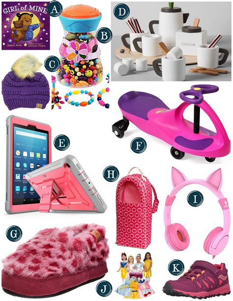 Gift Guide for Little Girls Christmas Gift Ideas for Girls