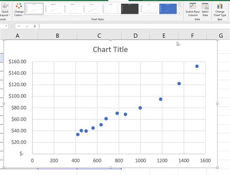 Scatter Plot Excel