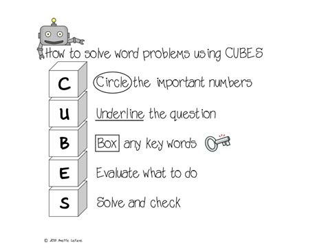 CUBES Strategy and a Math Foldable - Ms. Rice Pirates