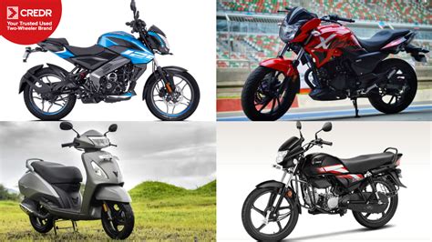 Honda Upcoming Bikes In India 2020 Under 1 Lakh | Reviewmotors.co