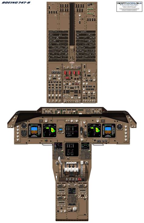 Boeing 747-8 Cockpit Poster | CockpitPosters.co.uk