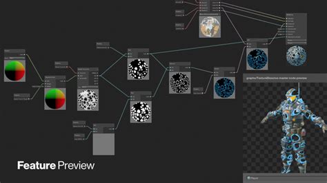 Unity 2018: Introducing Shader Graph