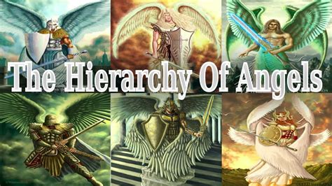 Angel Hierarchy Ranks