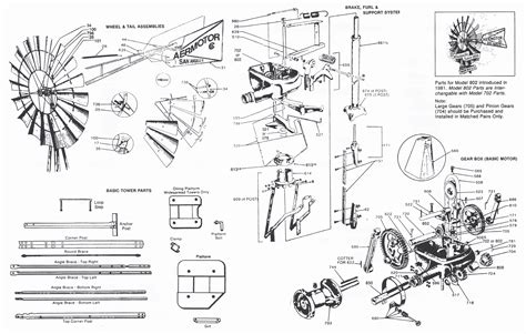 Aermotor Full Windmill Parts Diagram – Aermotor Windmill Company