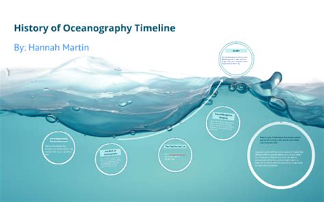 History of Oceanography Timeline by Hannah Martin on Prezi