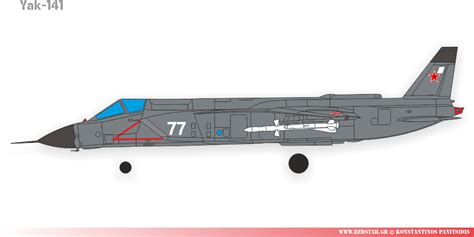 Yak-41 Freestyle Multipurpose fighter with VTOL - RedStar