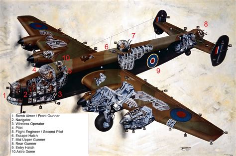 Halifax bomber LV907 ‘Friday 13th’ at Yorkshire Air Museum ...