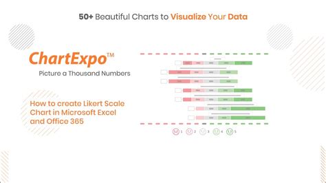 How to create a Likert Scale Chart in Excel | Excel Charts | Excel ...