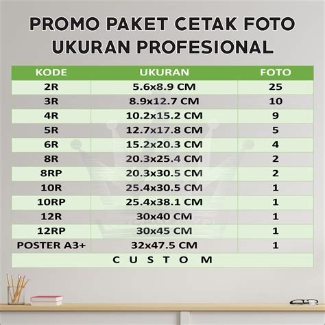 Ukuran - Paket Cetak Foto Ukuran Profesional | 2R 3R 4R 5R 6R 8R 8RP ...