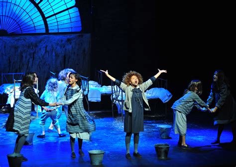 Annie El Musical | Agenda Cultural de Alicante