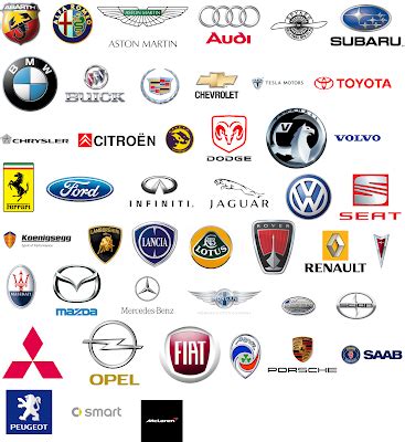 Break Design: Logo Collection 1: car logos