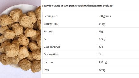 Soya chunks: Nutrition facts 100g, Soybean Protein, Calories and ...