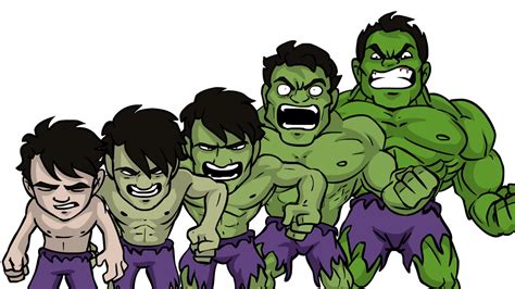 Hulk Transformation Animation