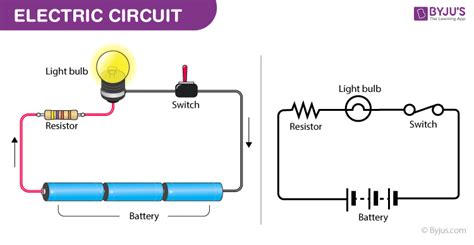 Electrical Symbols - Circuit Symbols, Diode Symbols, Logic Gates ...