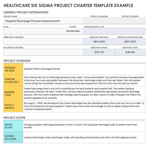 Six Sigma Project Charters and Examples | Smartsheet