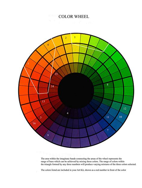 Color Wheel Color Wheel Art Color Wheel Mixing Paint Colors Images ...