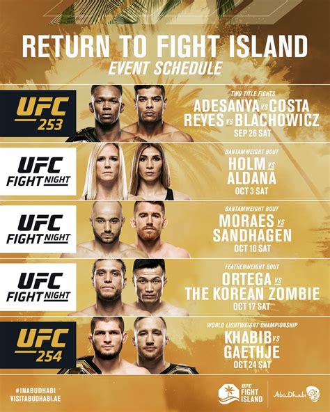 Fight Island v2 Line-up : r/MMA