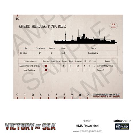 Victory At Sea: HMS Rawalpindi – Warlord Games Ltd