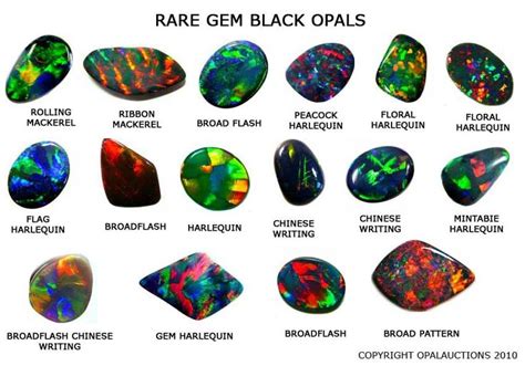 Black Opals | Lightning Ridge | Description & Info | Australia