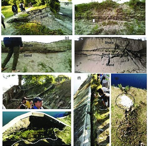 Field photographs showing river bank erosion and its remediation ...