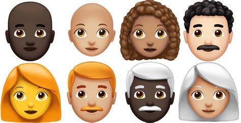 iOS 12.1 will come with new emojis | TechCrunch