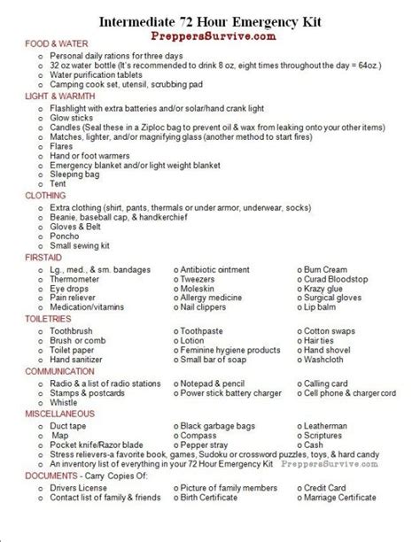 Printable Preppers Checklist