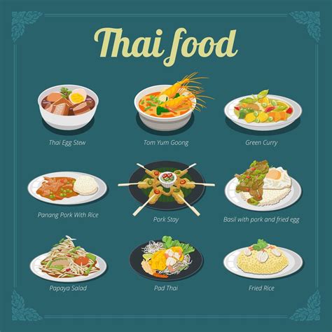 Thai Food Menu Design 941596 Vector Art at Vecteezy