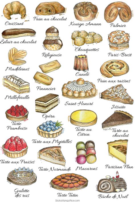 French cakes and pastries | French desserts, French pastries, Desserts