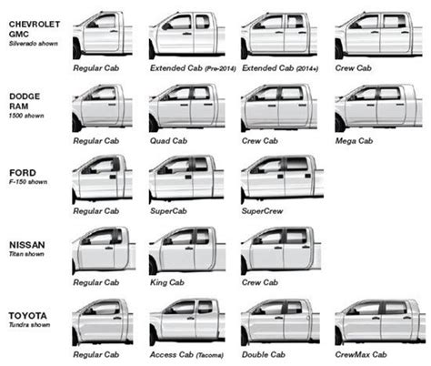 chevy colorado truck bed size - jamal-hammerstad